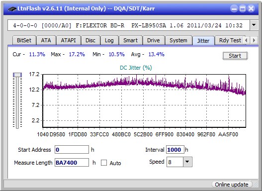 Pioneer BDR-205-jitter_4x_opcoff_px-lb950sa.png