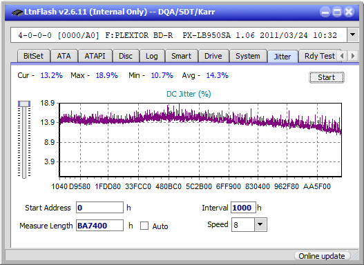 Pioneer BDR-205-jitter_6x_opcoff_px-lb950sa.png