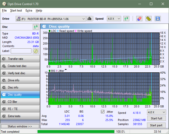 Pioneer BDR-205-dq_odc170_8x_opcoff_px-lb950sa.png