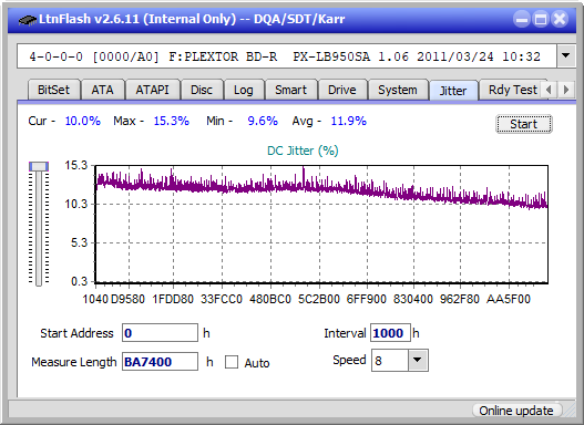 Pioneer BDR-205-jitter_8x_opcoff_px-lb950sa.png