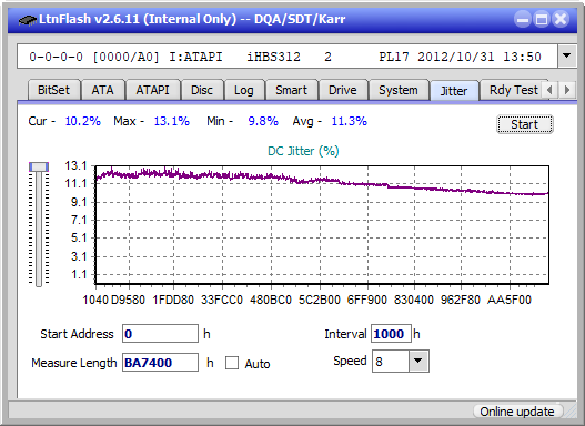 Pioneer BDR-205-jitter_10x_opcoff_ihbs312.png