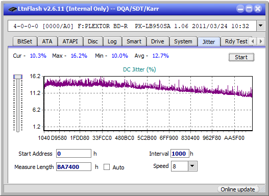 Pioneer BDR-205-jitter_10x_opcoff_px-lb950sa.png