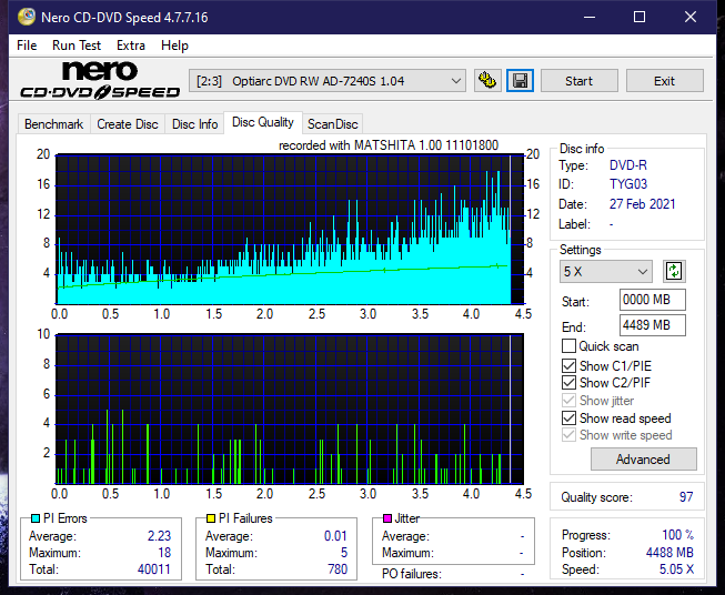 Panasonic / Matshita UJ260-dq_2x_ad-7240s.png