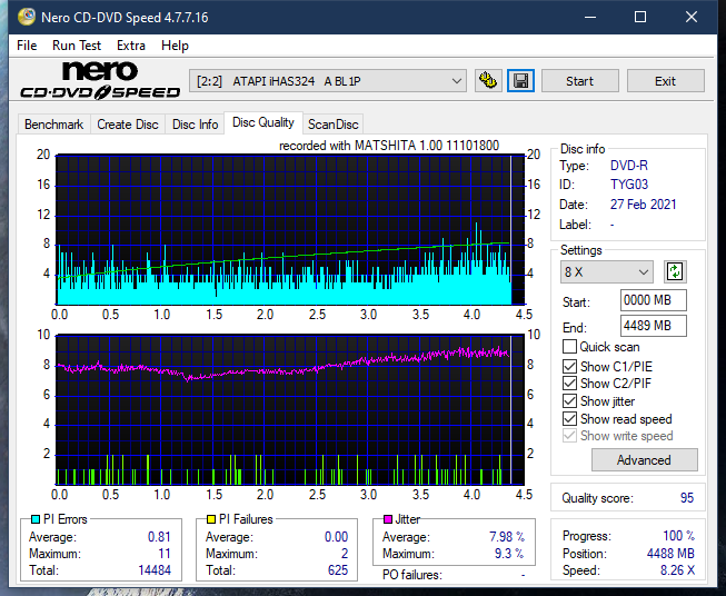 Panasonic / Matshita UJ260-dq_2x_ihas324-.png