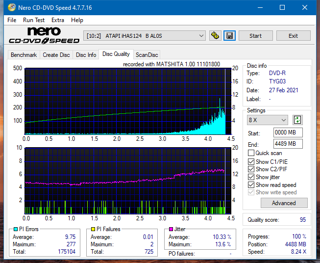 Panasonic / Matshita UJ260-dq_2x_ihas124-b.png