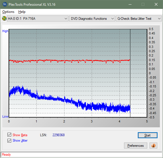 Panasonic / Matshita UJ260-betajitter_2x_px-716a.png