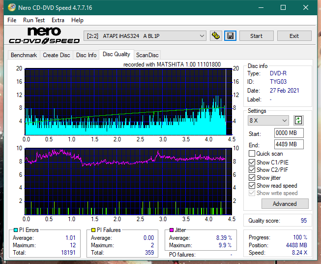 Panasonic / Matshita UJ260-dq_8x_ihas324-.png