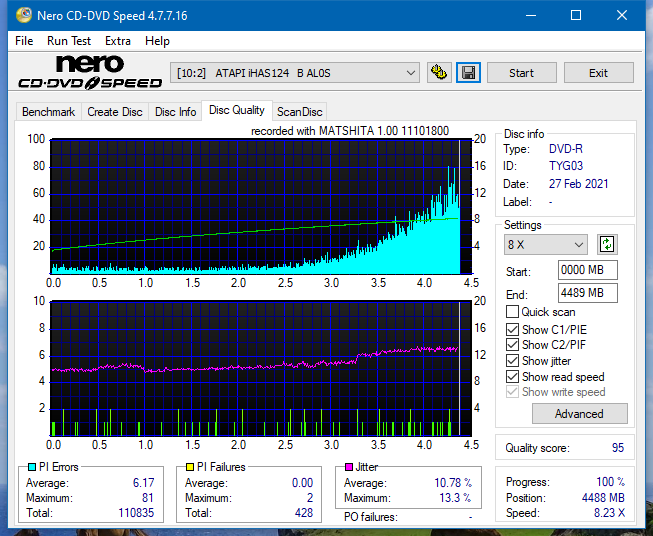 Panasonic / Matshita UJ260-dq_8x_ihas124-b.png