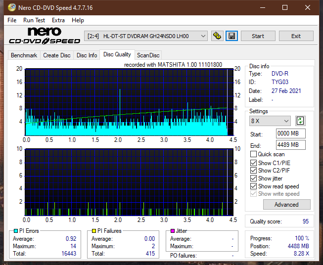 Panasonic / Matshita UJ260-dq_8x_gh24nsd0.png