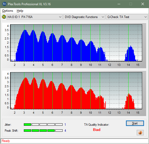 Panasonic / Matshita UJ260-ta-test-outer-zone-layer-0-_8x_px-716a.png