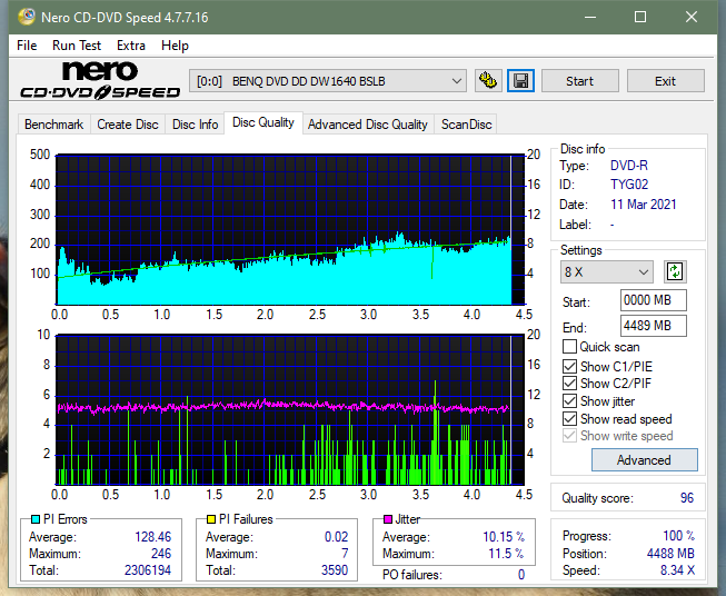 Panasonic / Matshita UJ260-dq_2x_dw1640.png