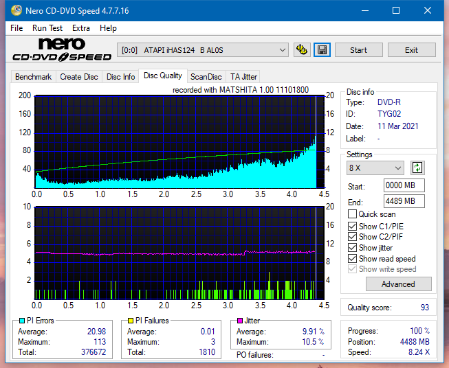 Panasonic / Matshita UJ260-dq_2x_ihas124-b.png