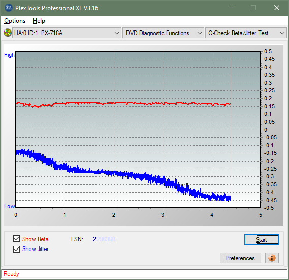 Panasonic / Matshita UJ260-betajitter_2x_px-716a.png