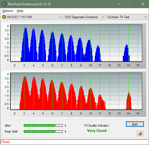 Panasonic / Matshita UJ260-ta-test-outer-zone-layer-0-_2x_px-716a.png