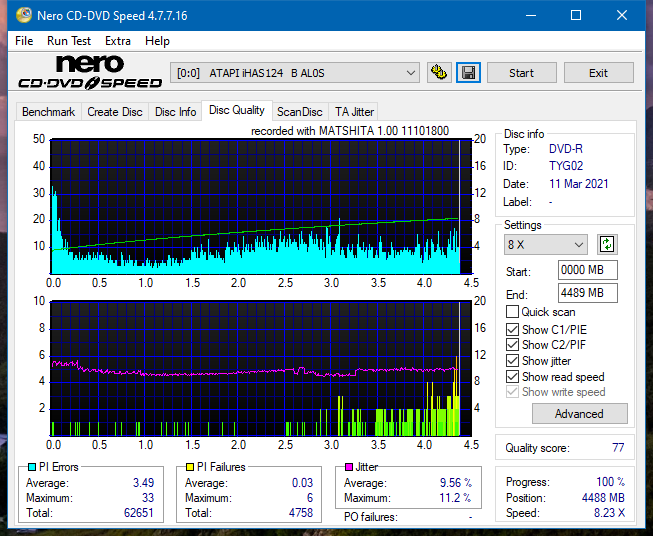 Panasonic / Matshita UJ260-dq_8x_ihas124-b.png