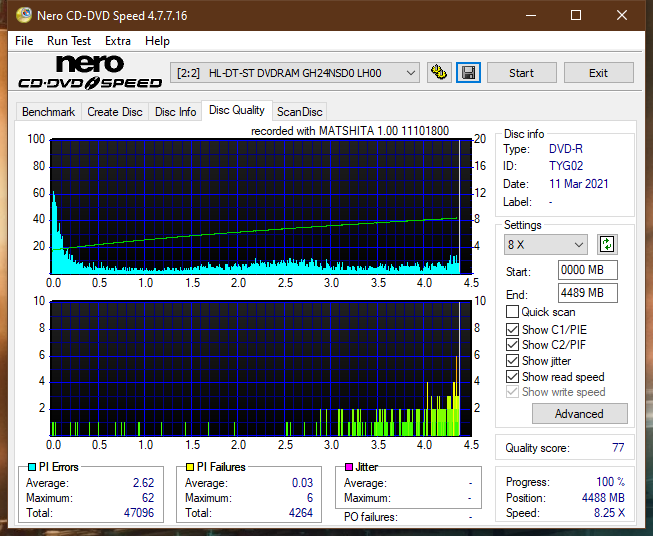 Panasonic / Matshita UJ260-dq_8x_gh24nsd0.png