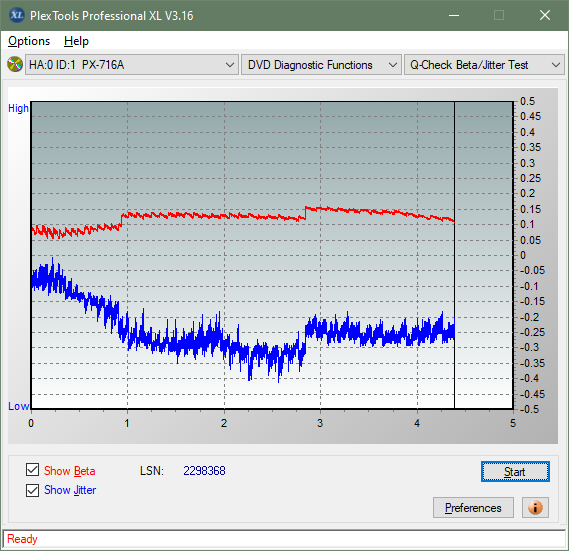 Panasonic / Matshita UJ260-betajitter_8x_px-716a.png