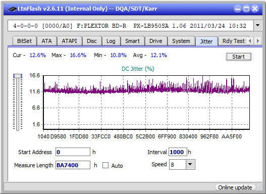 Sony BDX-S600U-jitter_2x_opcon_px-lb950sa.png