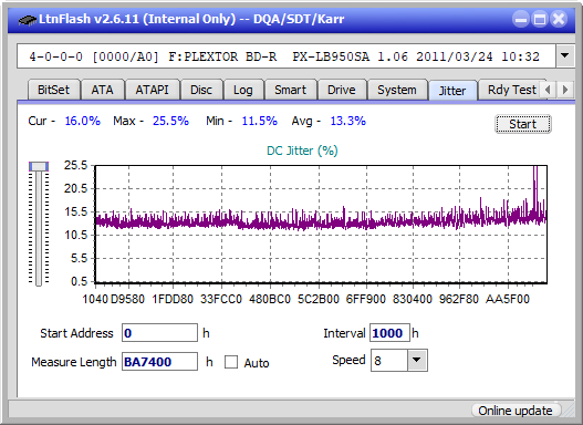 Sony BDX-S600U-jitter_4x_opcon_px-lb950sa.png