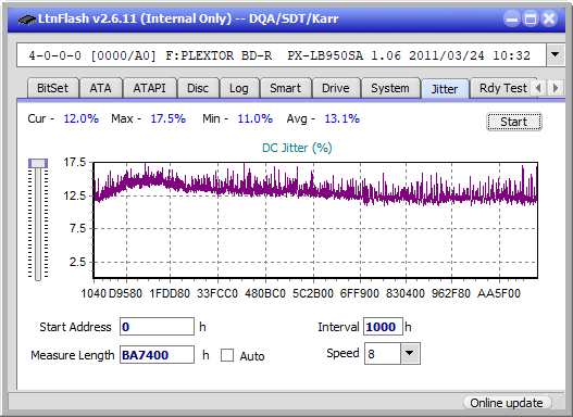 LG BU20N-jitter_4x_opcon_px-lb950sa.png