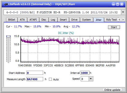 LG BU20N-jitter_2x_opcoff_px-lb950sa.png