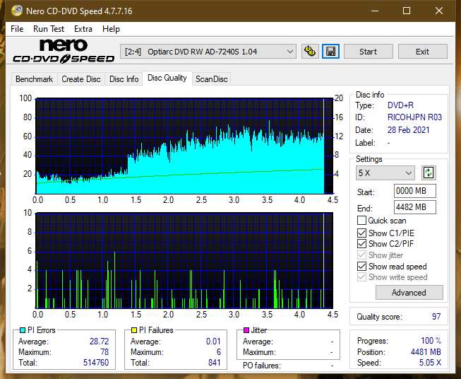 Panasonic / Matshita UJ260-dq_2.4x_ad-7240s.png