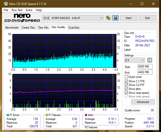 Panasonic / Matshita UJ260-dq_2.4x_ihas324-.png