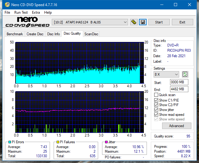 Panasonic / Matshita UJ260-dq_2.4x_ihas124-b.png