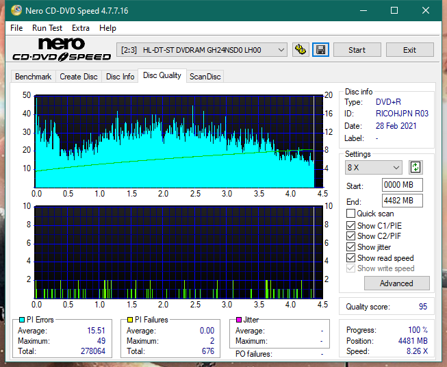 Panasonic / Matshita UJ260-dq_2.4x_gh24nsd0.png