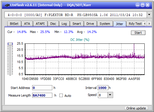 LG BU20N-jitter_2x_opcon_px-lb950sa.png