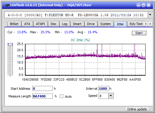 LG BU20N-jitter_6x_opcon_px-lb950sa.png