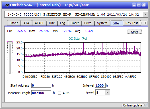 LG BU20N-jitter_2x_opcoff_px-lb950sa.png