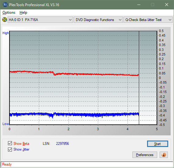 Pioneer BDR-212V - Vinpower / Pioneer-betajitter_4x_px-716a.png