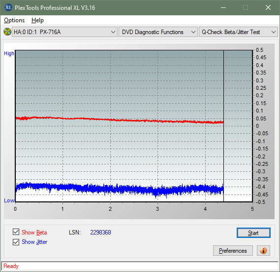 Pioneer BDR-212V - Vinpower / Pioneer-betajitter_6x_px-716a.png