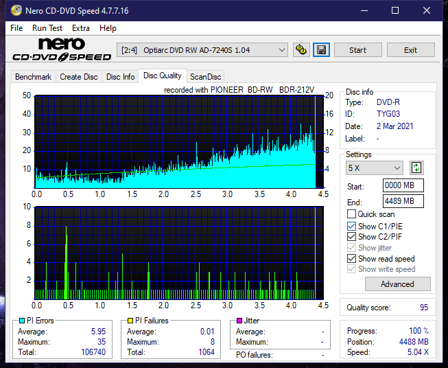 Pioneer BDR-212V - Vinpower / Pioneer-dq_12x_ad-7240s.png