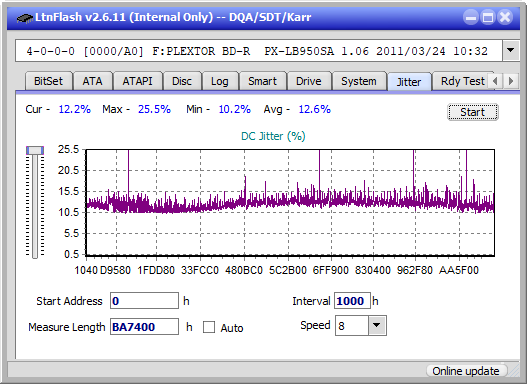 Pioneer BDR-XD05-jitter_2x_opcon_px-lb950sa.png