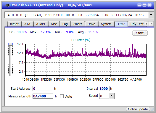 Pioneer BDR-XD05-jitter_4x_opcon_px-lb950sa.png