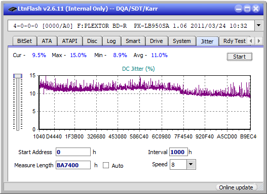 Pioneer BDR-XD05-jitter_2x_opcoff_px-lb950sa.png