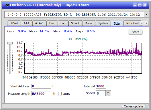 Pioneer BDR-XD05-jitter_4x_opcoff_px-lb950sa.png