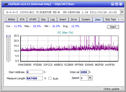 Panasonic SW-5584 2009-jitter_2x_opcon_px-lb950sa.png