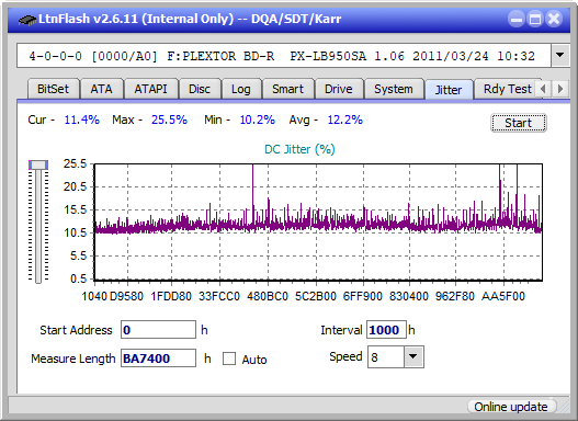 Panasonic SW-5584 2009-jitter_4x_opcon_px-lb950sa.png