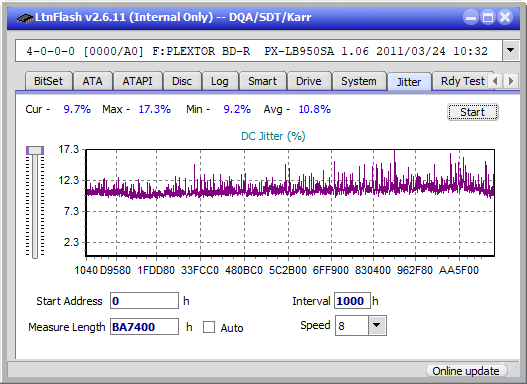 Panasonic SW-5584 2009-jitter_4x_opcoff_px-lb950sa.png