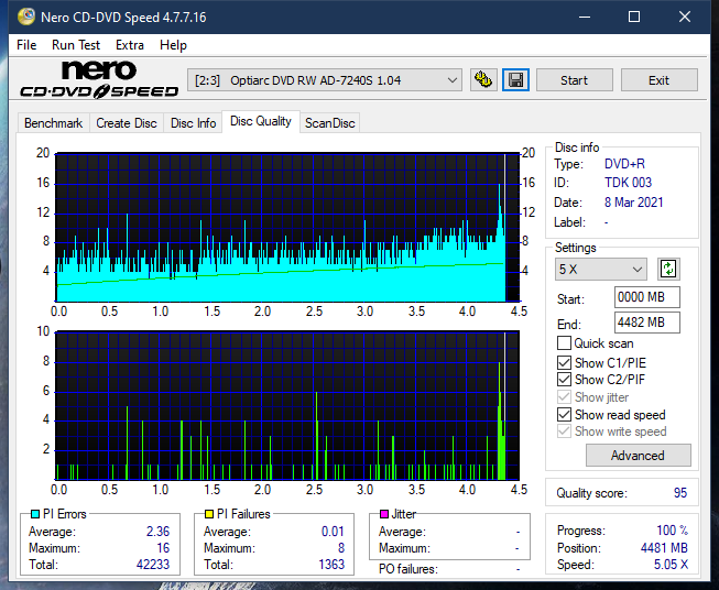 Pioneer BDR-212V - Vinpower / Pioneer-dq_2.4x_ad-7240s.png