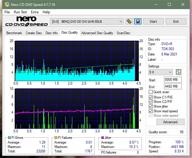 Pioneer BDR-212V - Vinpower / Pioneer-dq_2.4x_dw1640.png