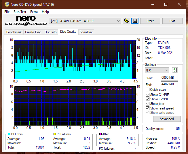 Pioneer BDR-212V - Vinpower / Pioneer-dq_2.4x_ihas324-.png