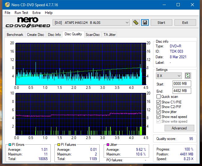 Pioneer BDR-212V - Vinpower / Pioneer-dq_2.4x_ihas124-b.png