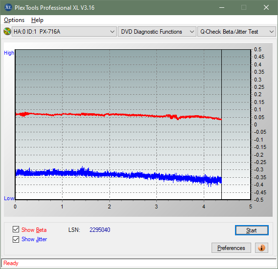 Pioneer BDR-212V - Vinpower / Pioneer-betajitter_2.4x_px-716a.png