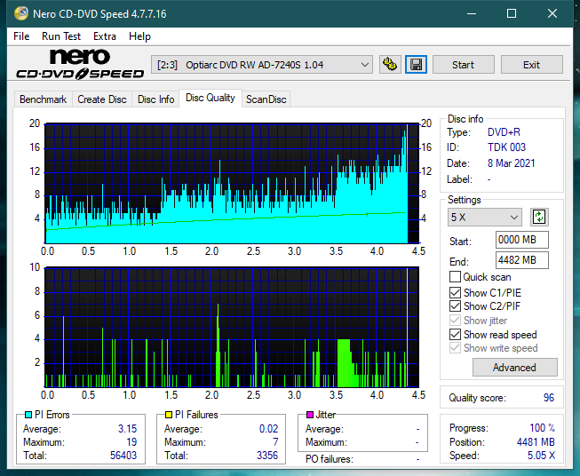 Pioneer BDR-212V - Vinpower / Pioneer-dq_4x_ad-7240s.png