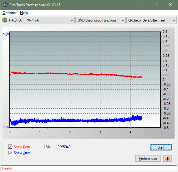 Pioneer BDR-212V - Vinpower / Pioneer-betajitter_4x_px-716a.png