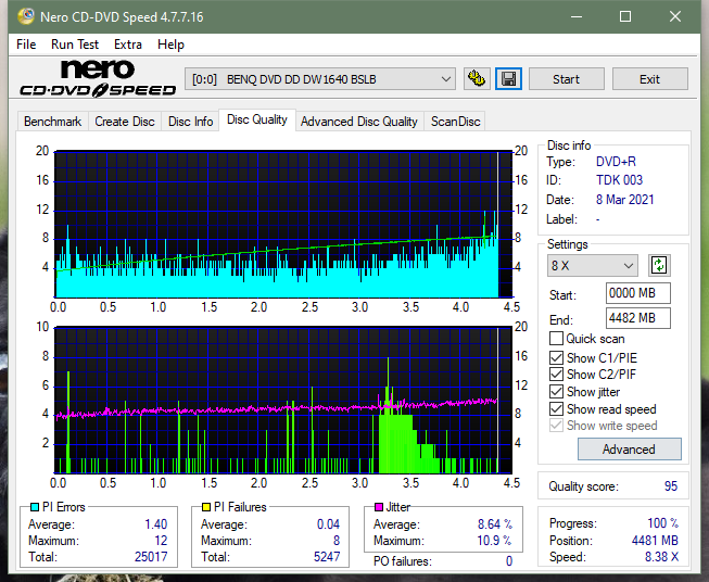 Pioneer BDR-212V - Vinpower / Pioneer-dq_6x_dw1640.png